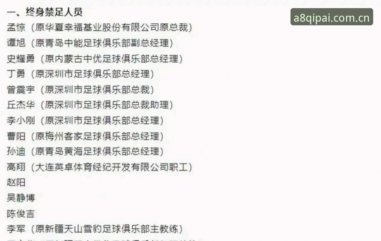 A8棋牌客户端攻略 中国足协第三批禁足名单详解:65人受罚背后的足球乱象